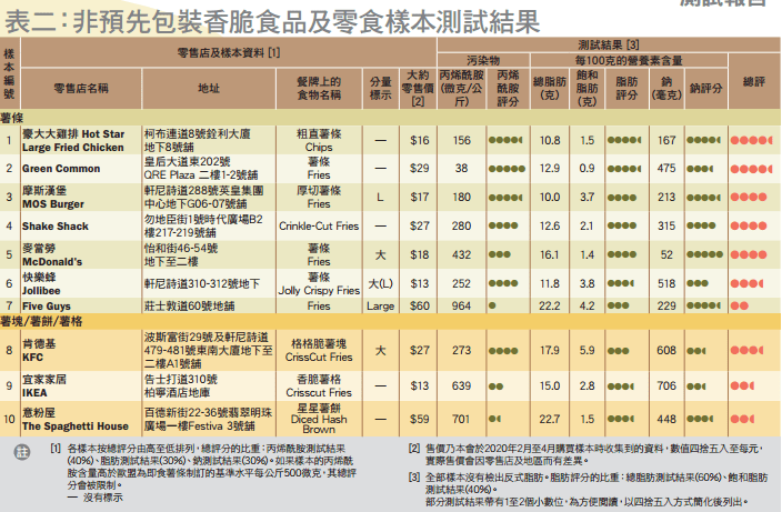 2024香港历史开奖结果查询表最新,绝对评价_天罡神祗EOY506.95