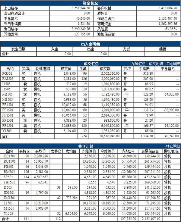 2024新澳门正版挂牌,投资回收期_玄武境VFI623.57