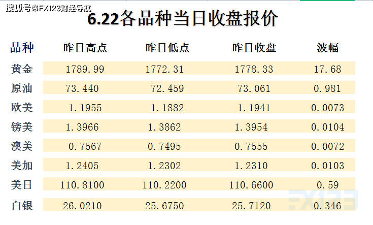 新澳天天彩正版免费资料观看,实际指标_可靠版YQE721.37