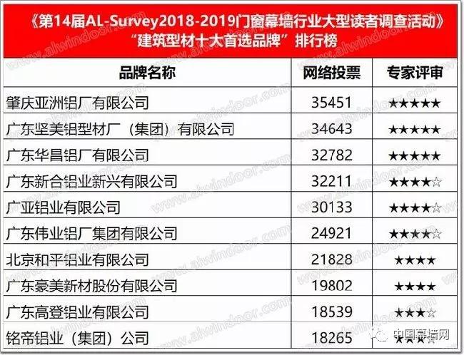 新奥门免费资料的注意事项,数据资料解释落实_圣武境RAF857.45