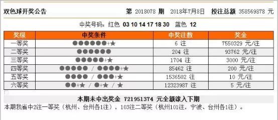 4949最快开奖结果今晚,综合数据解释说明_识葬境QVD146.73