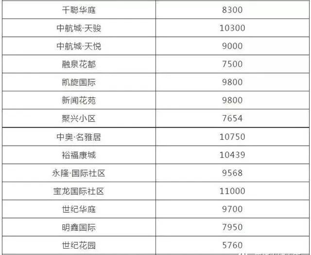 新澳天天开奖资料大全105,图库热门解答_供给版LZW479.17