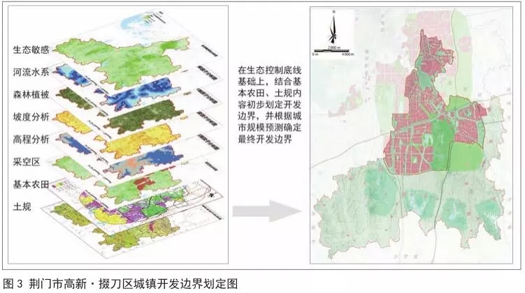 新澳最新最快资料新澳58期,城乡规划学_原创版UFP332.68