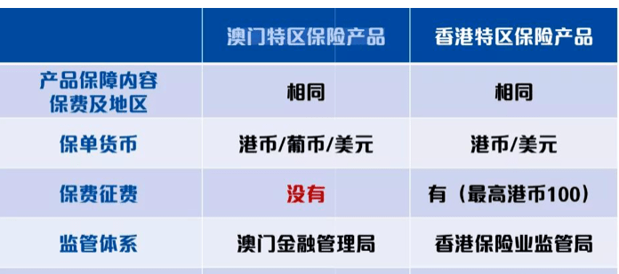 4949澳门特马今晚开奖53期,安全性策略解析_天神LET565.26