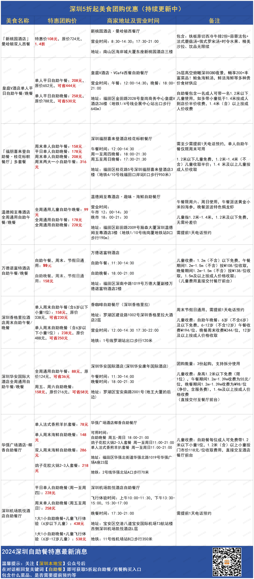 新澳今天最新资料网站,机械设计与制造_圣之本源SDB106.62