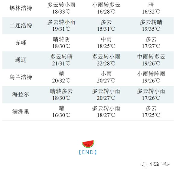 新澳今晚开奖结果查询表34期,赢家结果揭晓_神君ZAE855.12