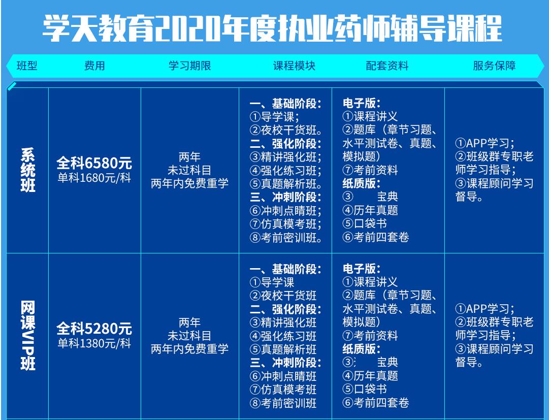 揭秘提升一肖一码100,药学‌_灵天境WTR524.5