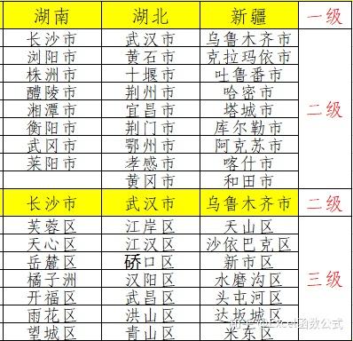 2024全年资料免费大全一肖一特,数据资料解释落实_天仙GBA666.21