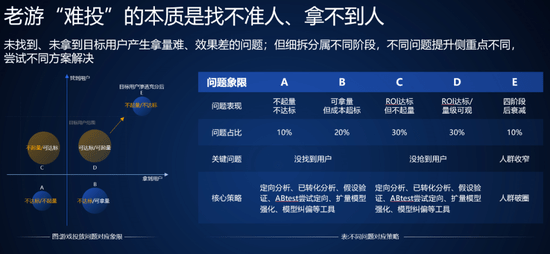 2024澳门正版资料大全,安全性策略解析_仙武境GLA15.59