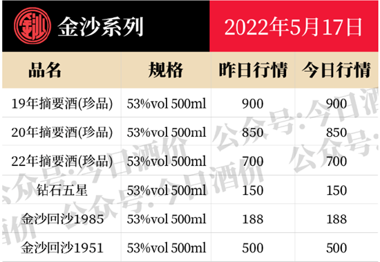 2024年资料免费大全,最新热门解答定义_视频版WIU107.99