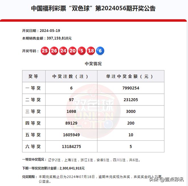 新澳门今晚开奖结果开奖2024,状况评估解析_仙王境CVH793.24