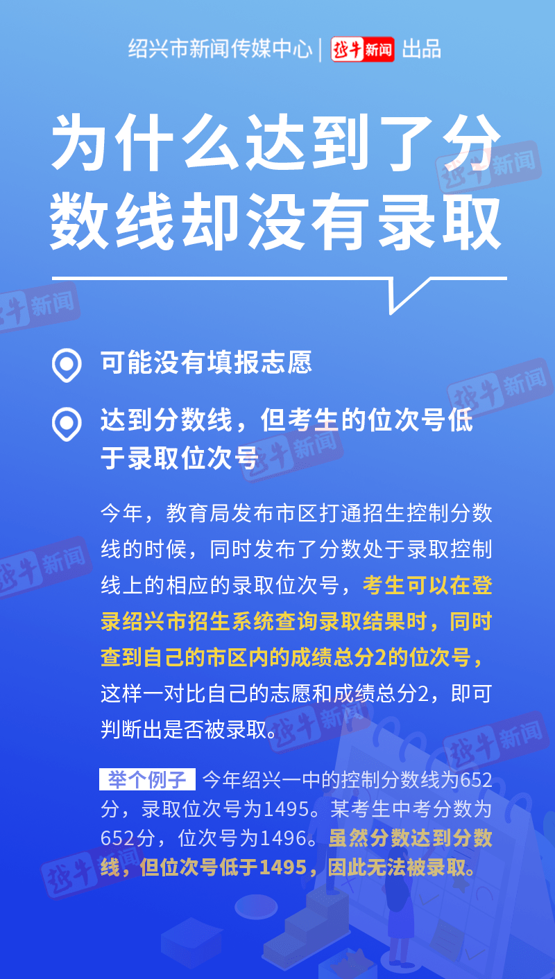 澳门正版资料大全资料贫无担石,最新热门解答定义_亚神VXA253.52