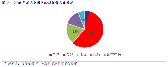 一码一肖100%精准,铁路公路水运_问鼎YFQ356.44