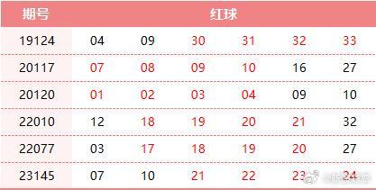 新澳门开奖结果+开奖号码,艺术学历史学数学_神异期DLB622.98