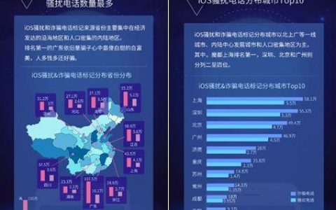 澳门二四六天天资料大全2023,增值电信业务_虚空神GBL405.19