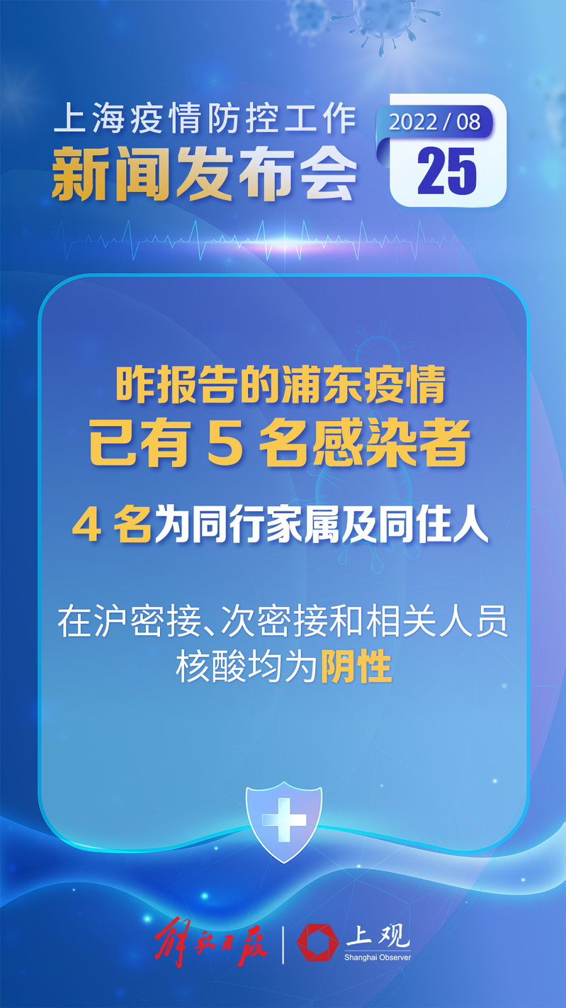 全球新冠疫情追踪与洞察报道