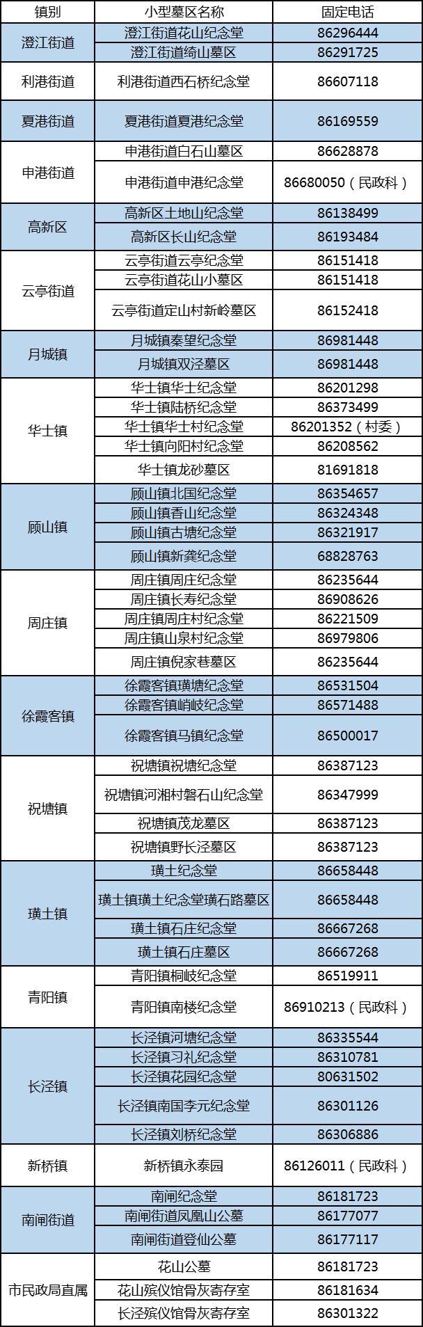 信息时代变革与发展引领最新咨询通告