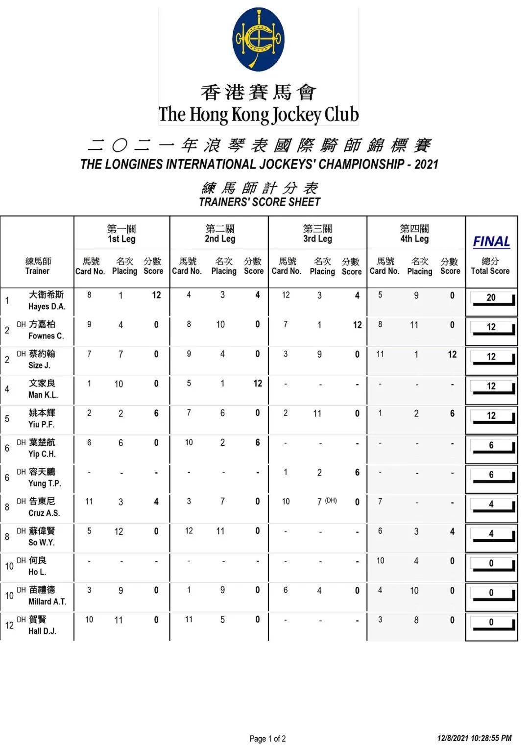 香港马会资料极速更新，智能版WOC773.5规则最新诠释