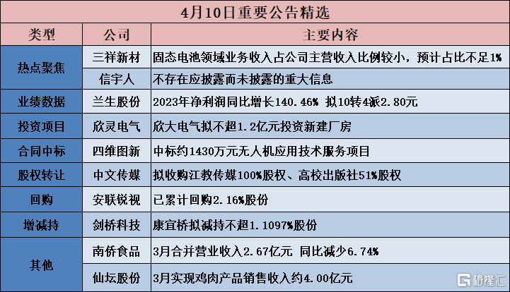 24年正版新澳资料免费获取，权威解答详解_UJA385.56精选版