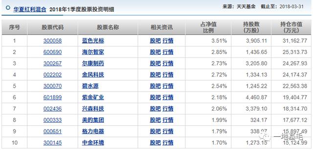 张家口管家婆一票一码精准率达100%，安全评估策略创意版KBV789.23