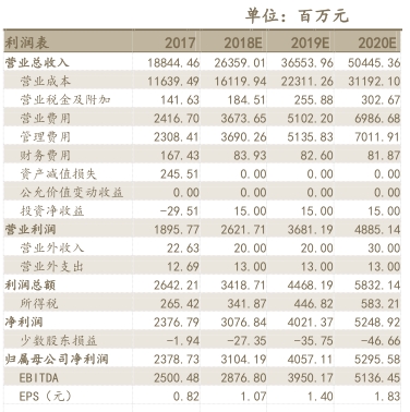 2024澳门好彩天天开奖46期详解：安全策略与未来MTA234.25版解析