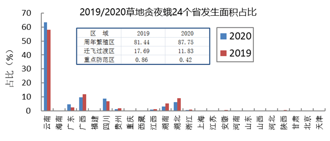 XDS788.95配送版：一码一肖一特预测及状况深度解析