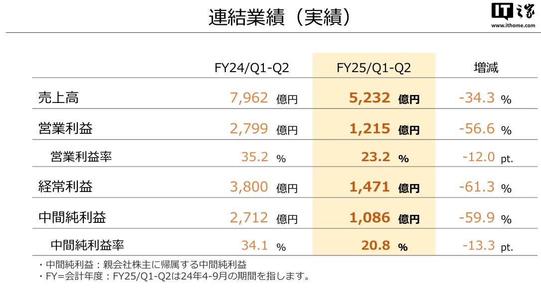 “2024年澳门今晚开奖特码，深度分析解读精华版RLE277.1”