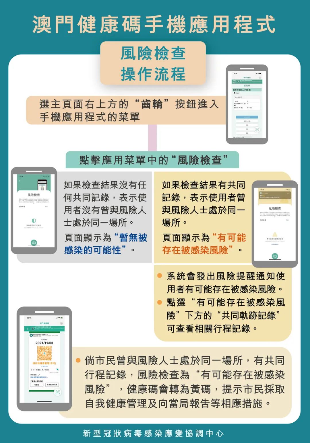 澳门免费精准旅游团解析：安全策略与可变PDA948.69应用