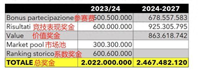 2024新澳正版资料，MAW185.93兼容版动态词汇深度解析