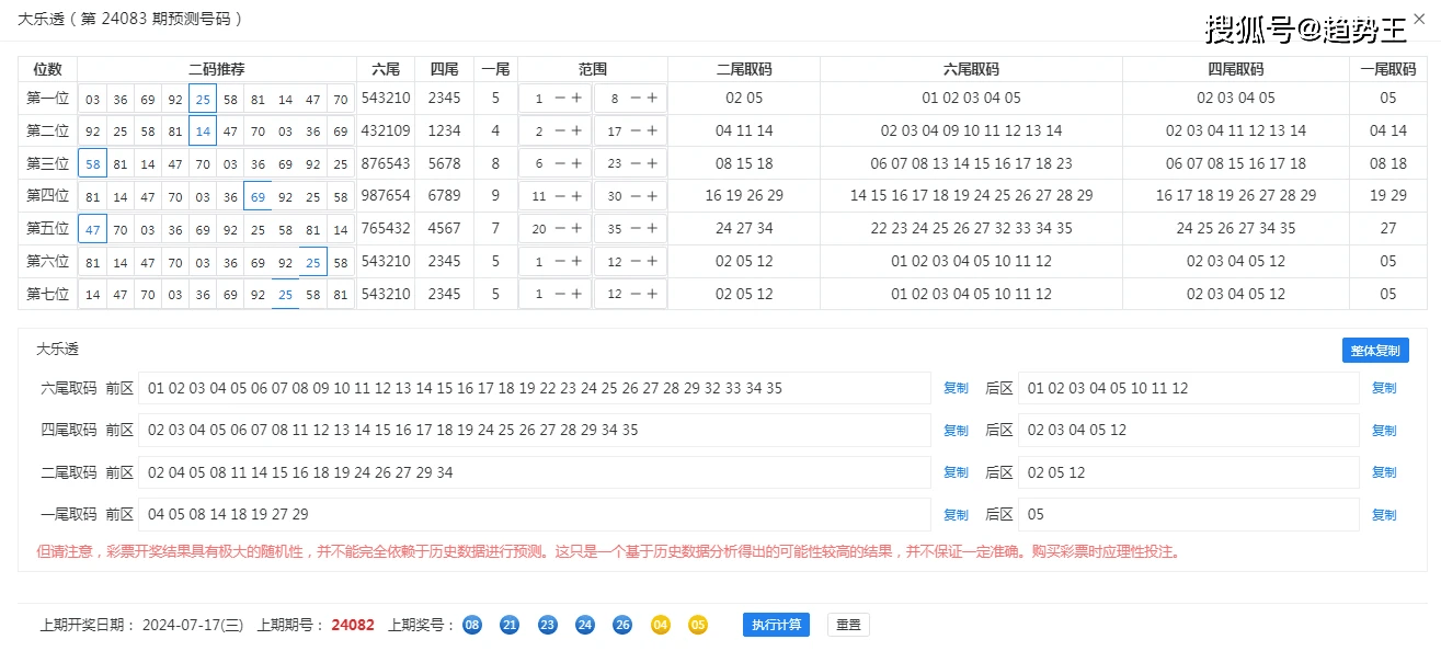 管家婆资料精选：第46期一肖中特，权威数据分析_高级版AWI180.94