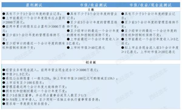 小鱼儿玄机二站资料大全，评估标准详析_探险版SZG583.84