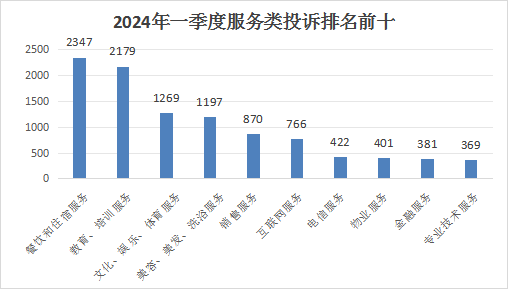 2024年11月19日 第68页