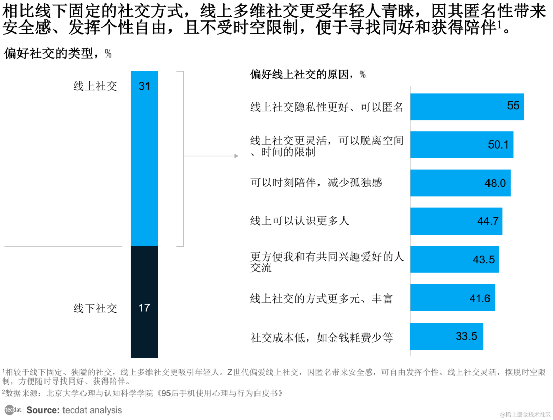 2024澳门天天好彩65期汇总，决策数据详实_电商版YVZ34.48