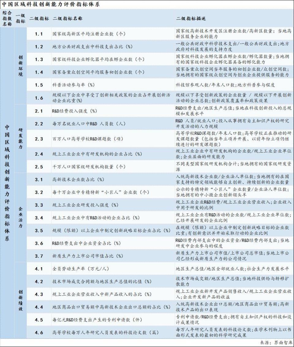 2024年全新澳天天资料库免费汇总，状态评估深度解析_珍藏版KJH202.28