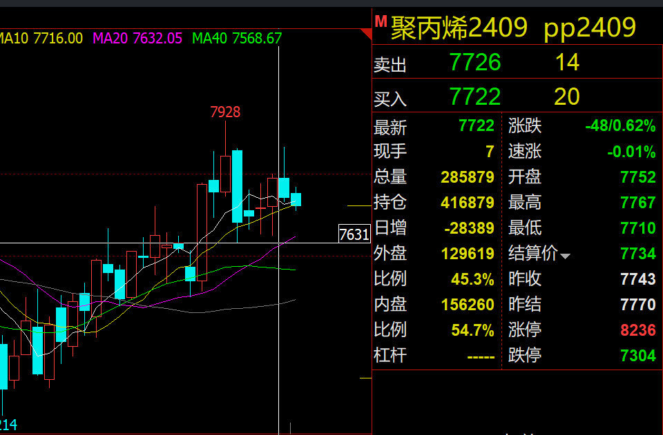 澳门每日开奖精准预测，安全评估策略方案——ACV391.81实况