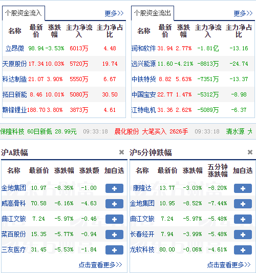 “精准一码一肖预测，百分百准确分析解读_快速版VZH57.01”