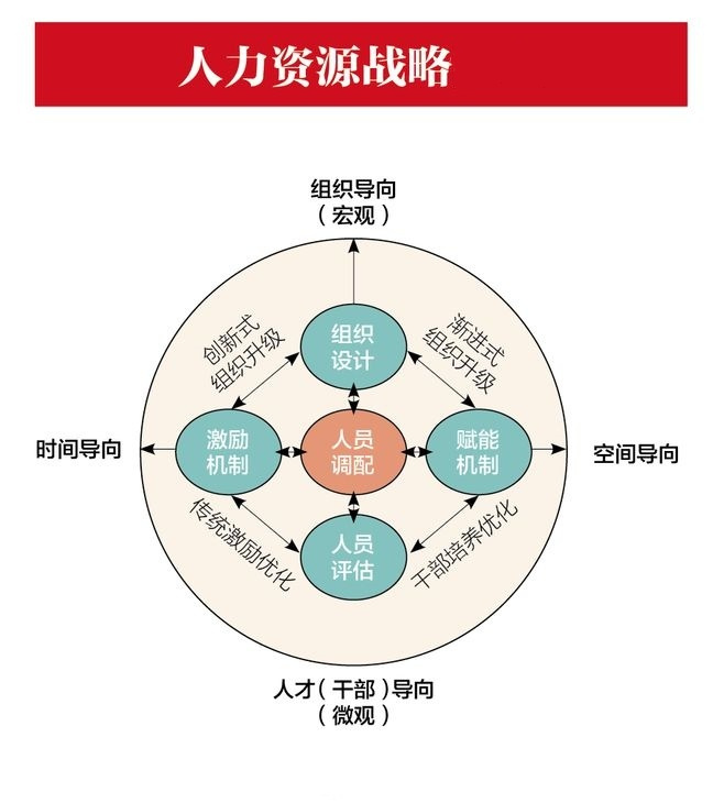 精准传真资源策略：UWF542.68影像版解析