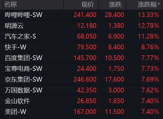 “2024澳彩资料宝典：精选解析定义版_全收录PYG305.77”