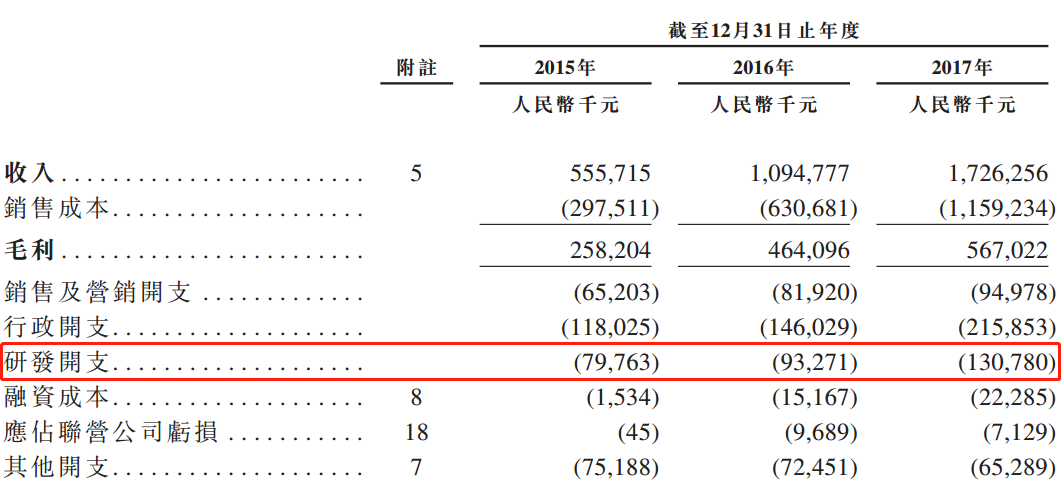 “2024香港六和彩开奖结果详览，安全设计解析及STB883.59动态版解读”