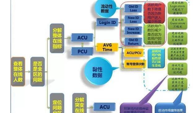 新奥每日精选资料宝典：PGD81.45驱动版状态评估深度解析