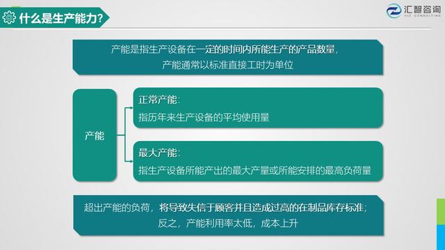 免费分享新澳精准资料，社区版HLK456.19综合计划解析