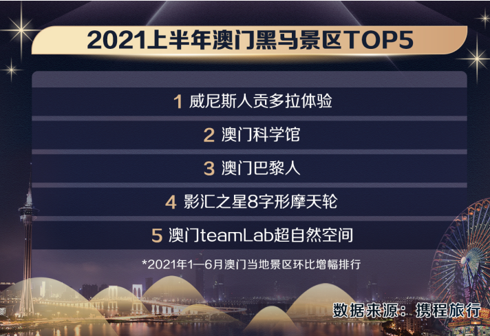 2024澳新正版资料大放送，综合评测攻略_游玩指南OFL129.96