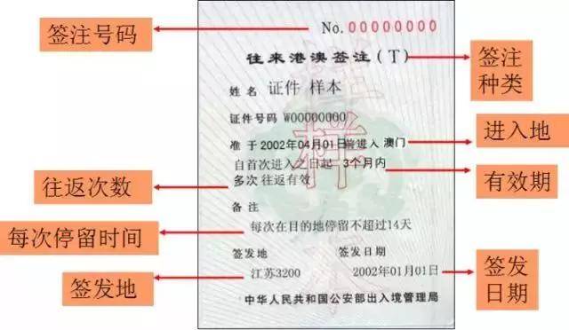 澳门每日开奖免费资料库，素材及方案解析_独立版IGP120.13