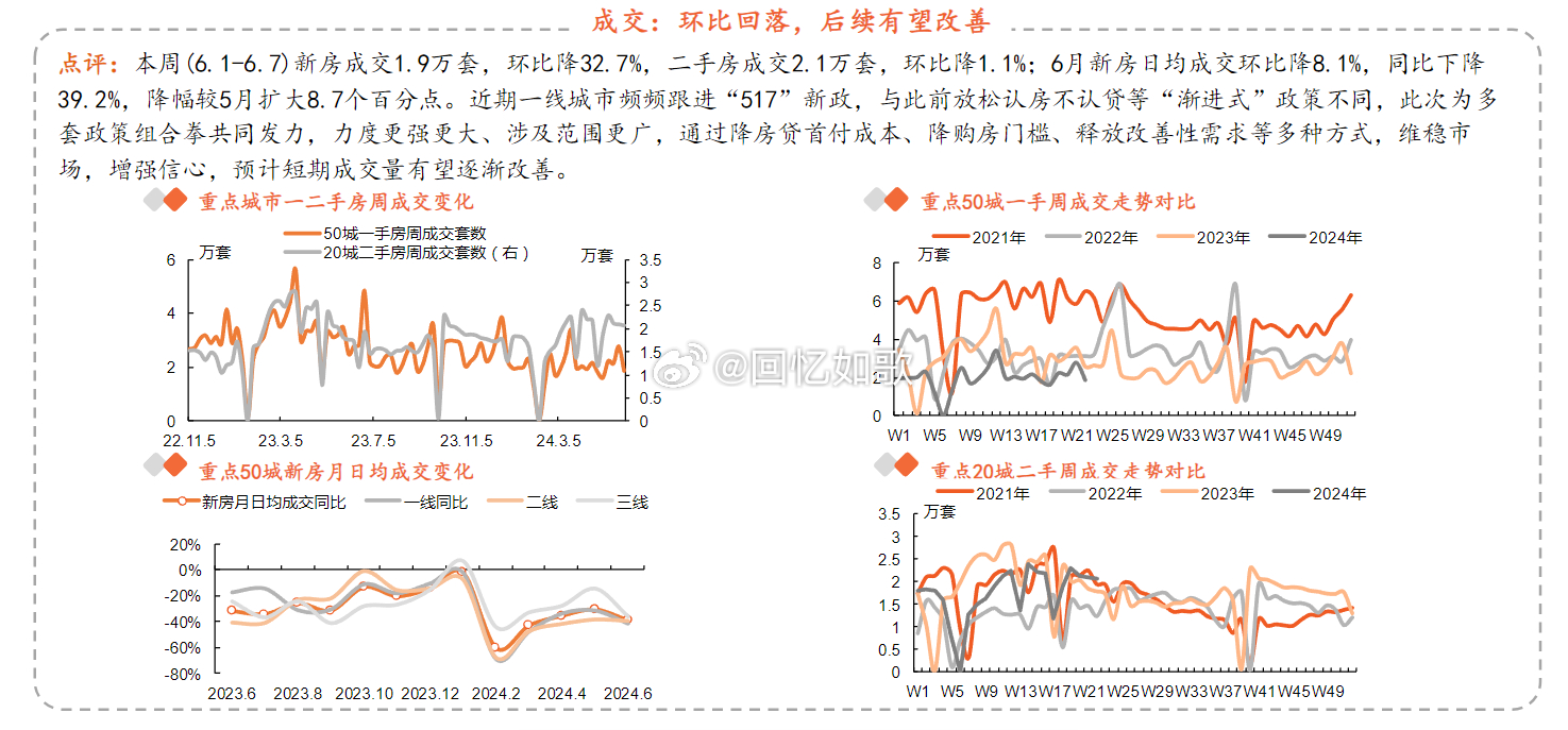 2024新奥开奖记录揭秘：铂金版YPN466.05研究新视角