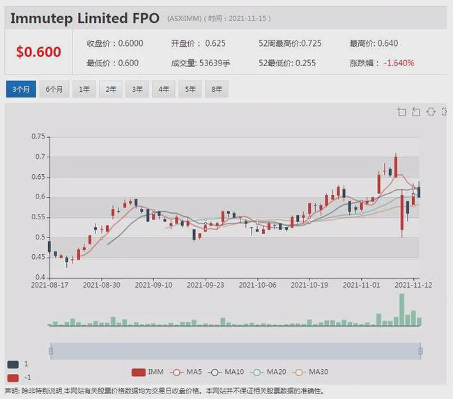 “新澳每日开奖信息汇总：最新54期开奖资料，图库赏析_电信版TJH51.57”