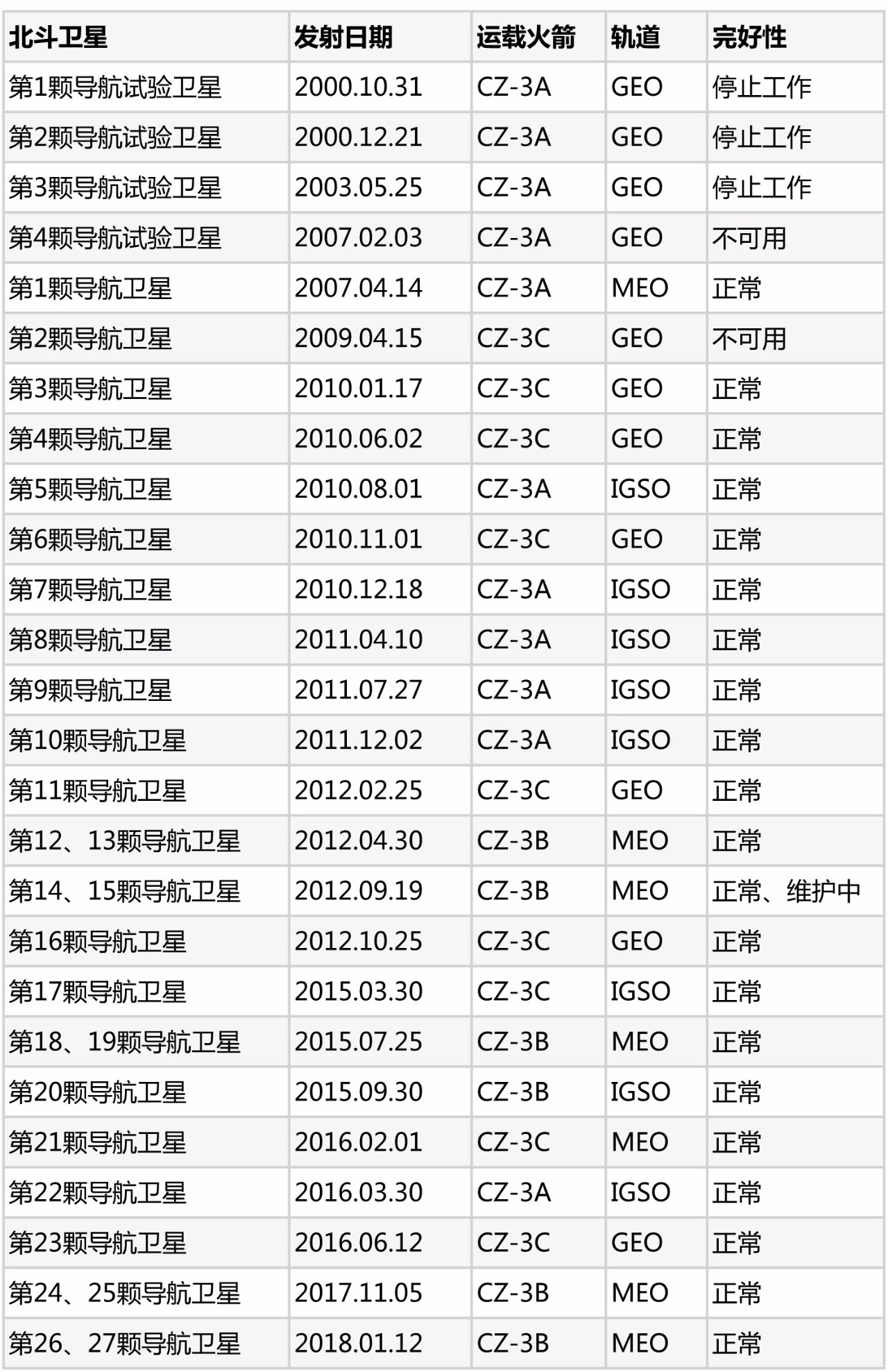 澳门新2024开奖记录图库鉴赏：历史开奖一览表，ZDK355.96影音版