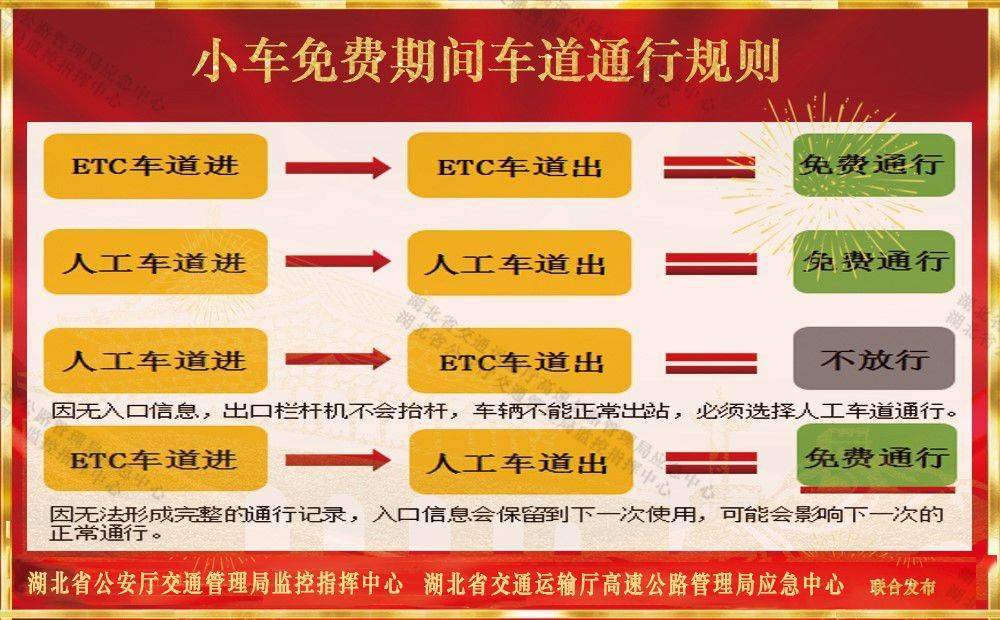 免费获取新澳资料，精准预测，专业助力EXK158.86执行问题