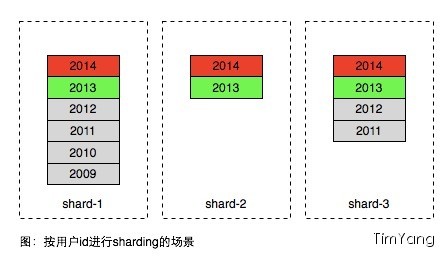 2024澳门开奖数据解析：交互版EIP887.71汇总