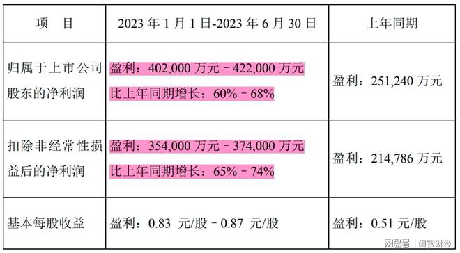 2024香港精准速递资料库，策略资源整合—魔力版MIL436.87