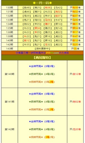 香港精准一肖一码，全新解析揭秘_神器版UQJ648.31